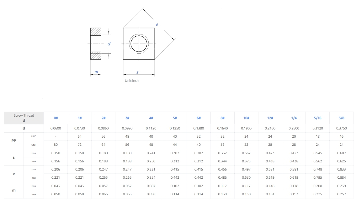 Zinc Plated Square Thin Nuts
