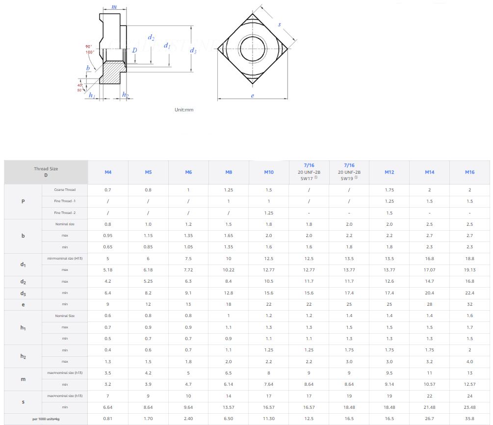 Carbon Steel Square Weld Nuts