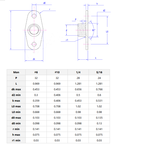 Self-locking nuts one lug
