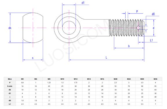 Eye Bolt Assembly