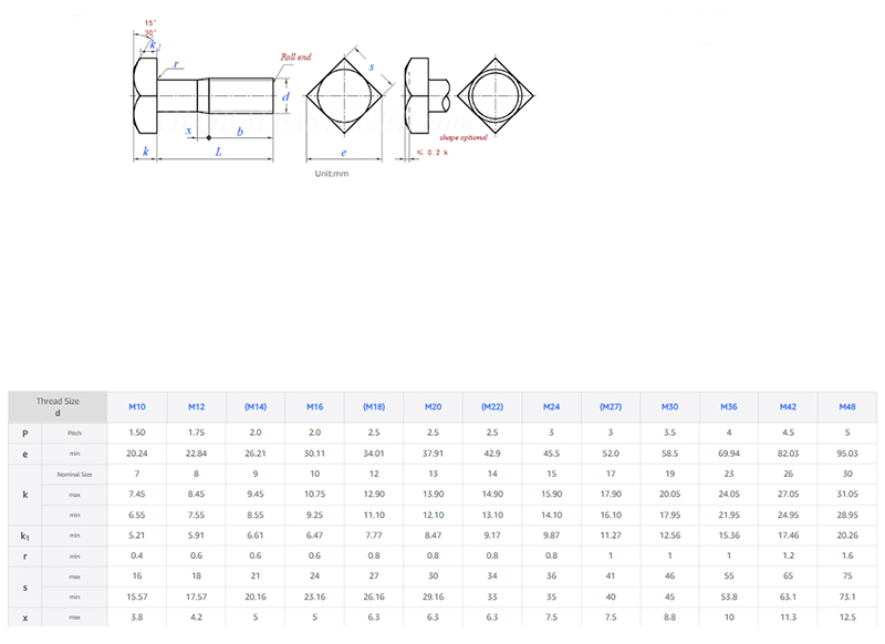 GB8 Square Head Bolts