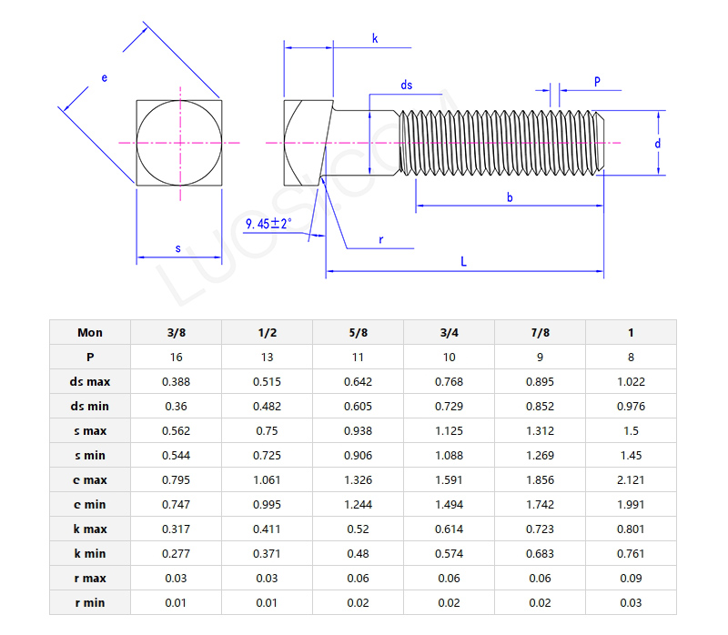 oblique head bolt