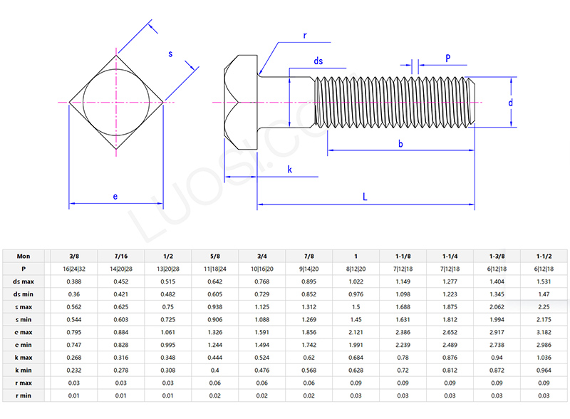 Square head machine bolt