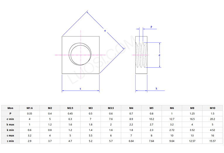 Square thin nut