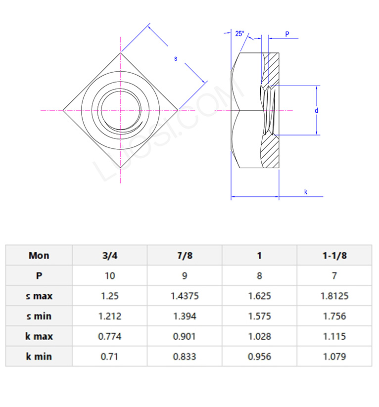 Track Bolt Nut