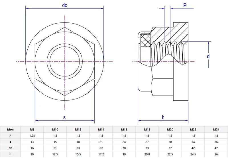 Nylon insert hexagon flange lock nut parameters