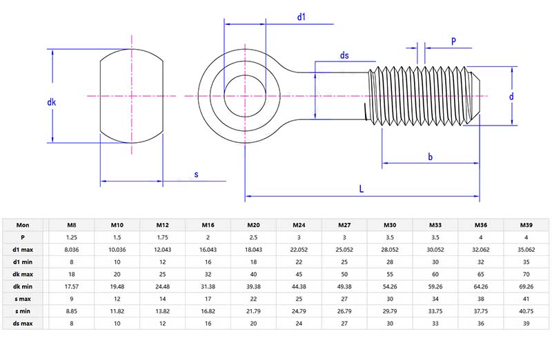 Swing Bolt