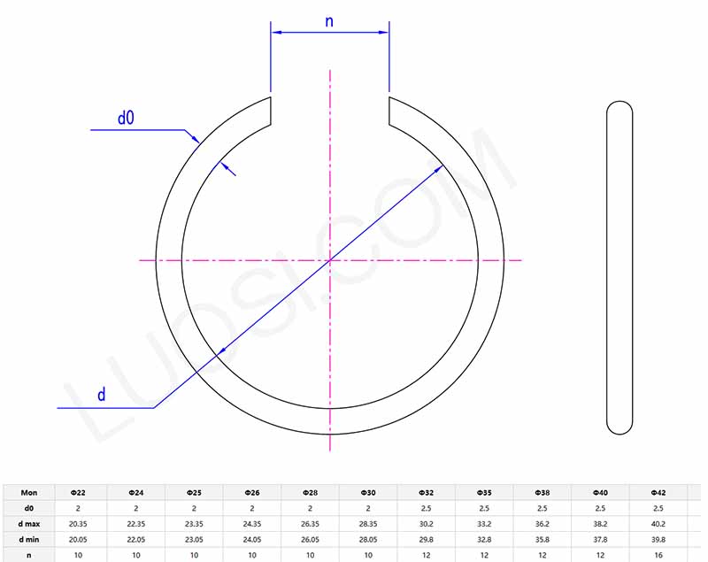 snap ring parameter