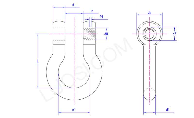 Type BC shackles