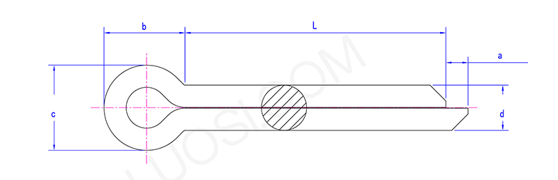 Secure Split Pins