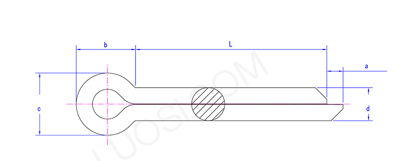 Reliable Split Pins