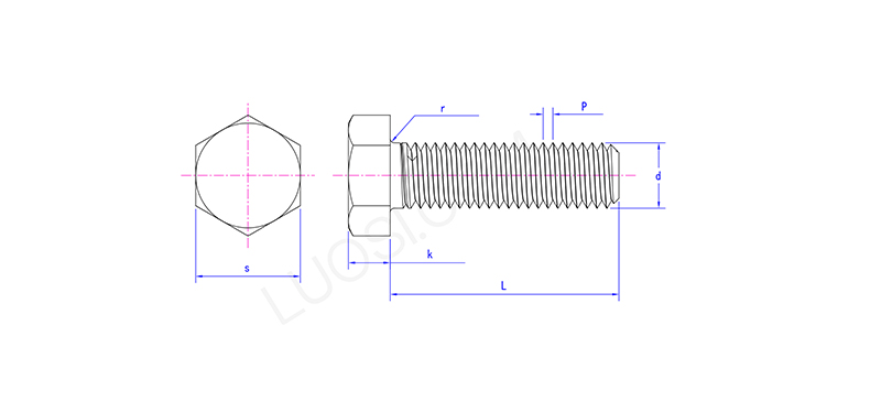 Rough Hexagon Head Screws
