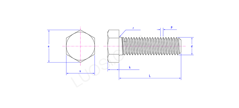 Hexagon Head Screws