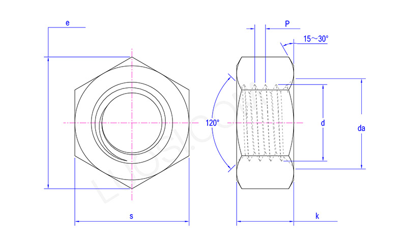 Hex Jam Nuts