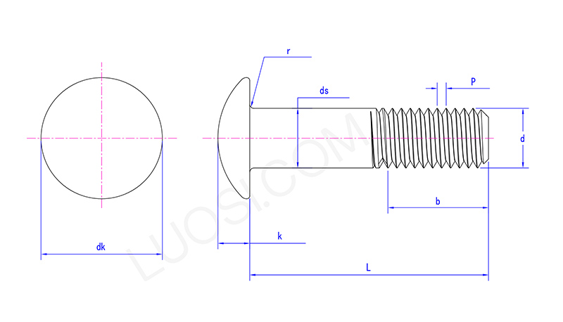 Cup Head Square Shaped Neck Bolts