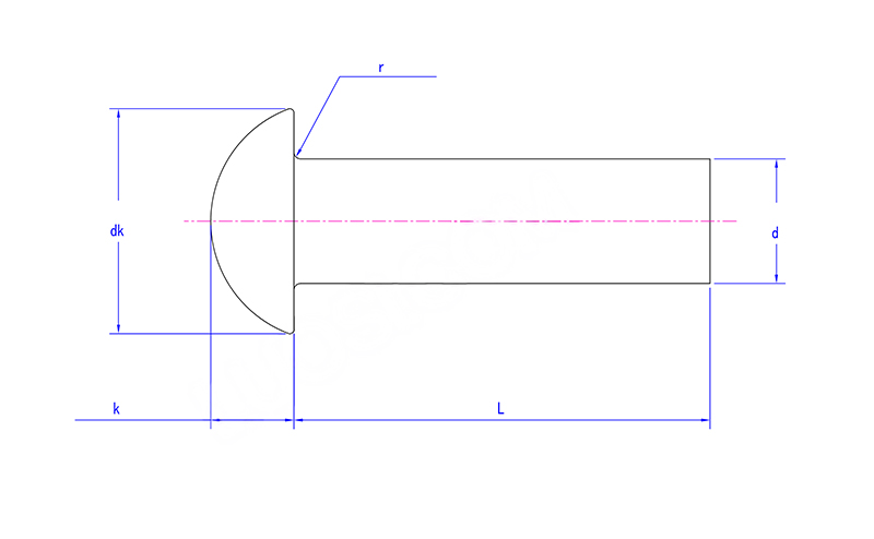 Consistent fit Dome head rivets